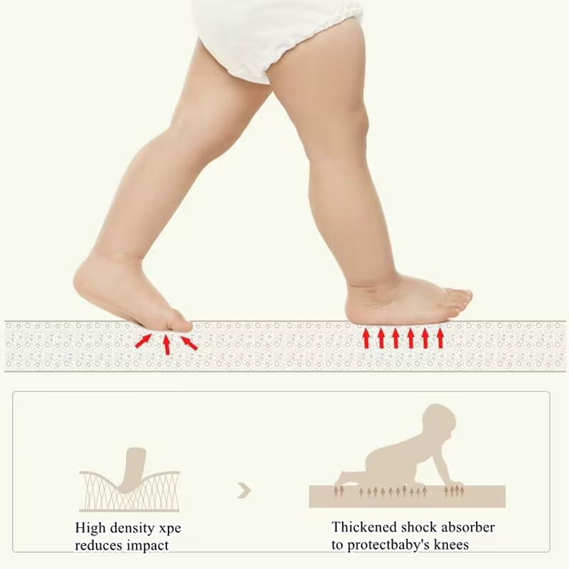 Foldable Infant Play Mat Doubl - Kids Outdoor Floor Cushions ulasan dan harga