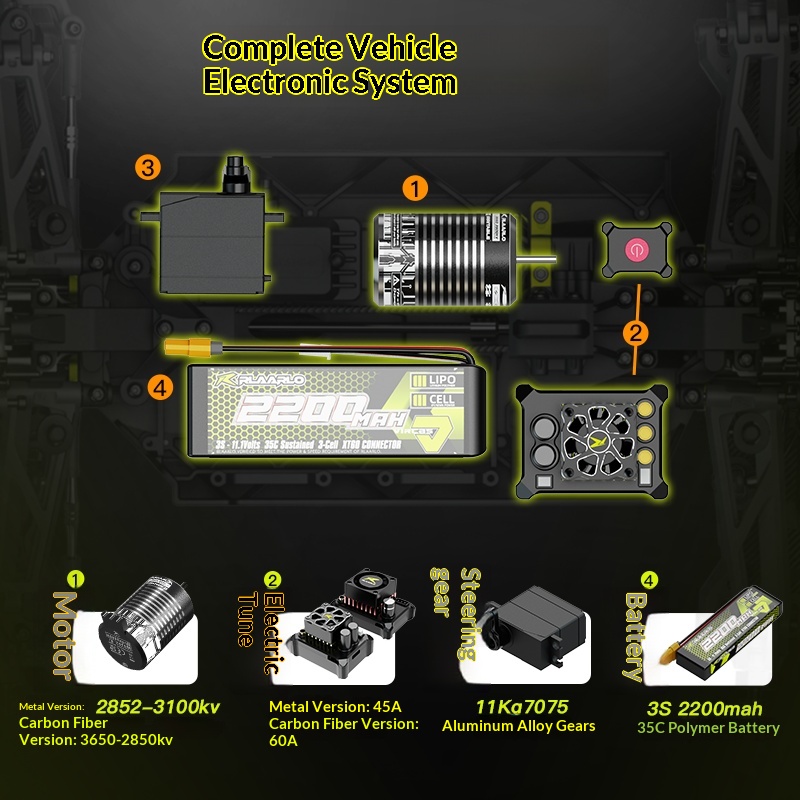 V2 Omni Terminator RC Remote C - Kids Outdoor Electric Car ulasan dan harga